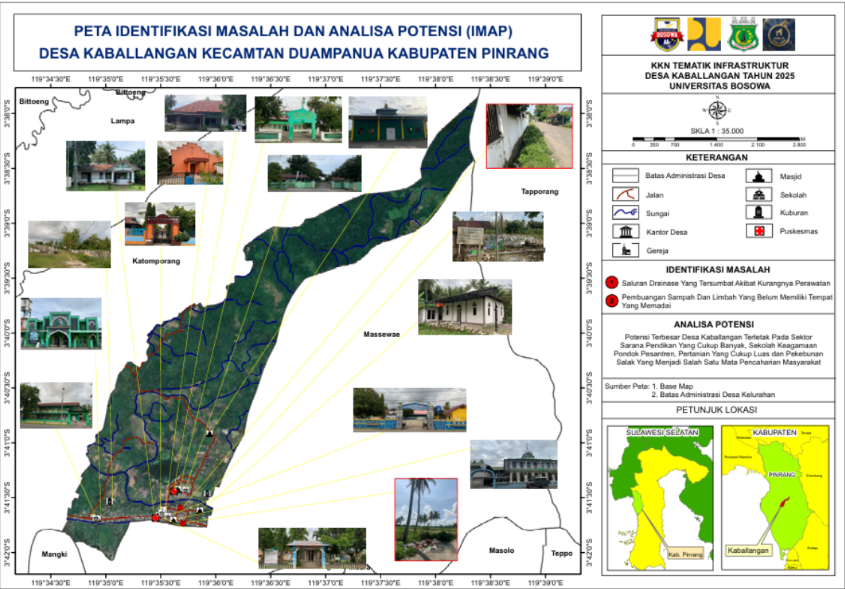 Peta IMAP Desa Kaballangang