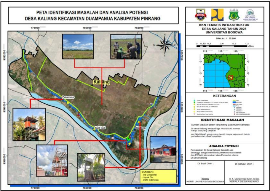 Peta IMAP Desa Kaliang