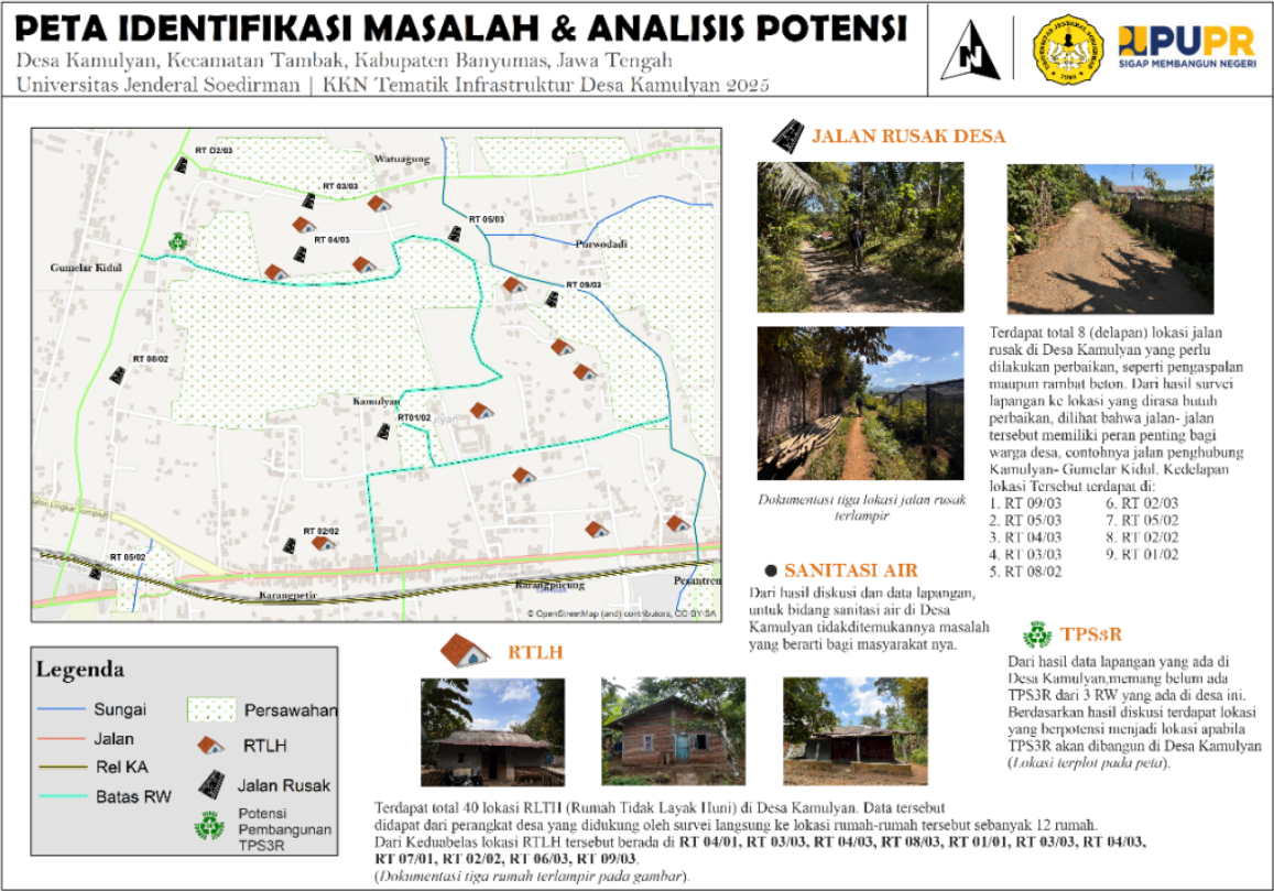 Peta IMAP Desa Kamulyan